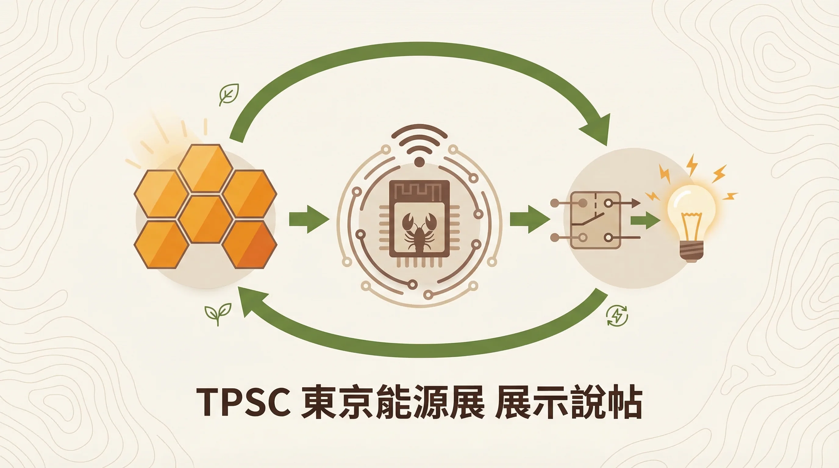 TPSC 東京能源展封面